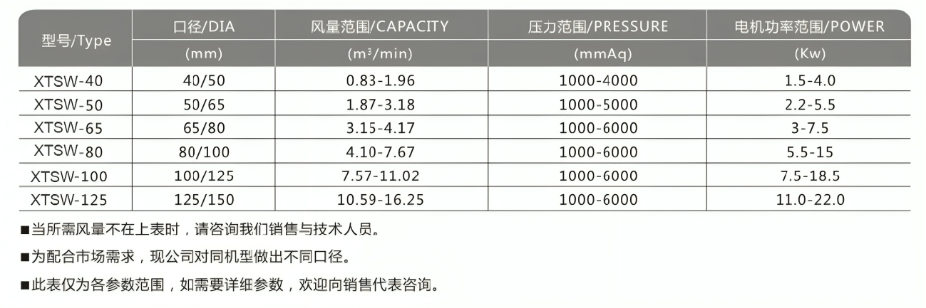 2025澳门开门原料免费