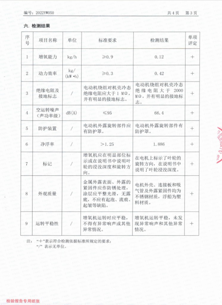 2025澳门开门原料免费